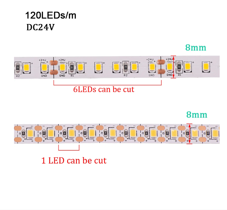 5mm/8mm led strip 1led cutting