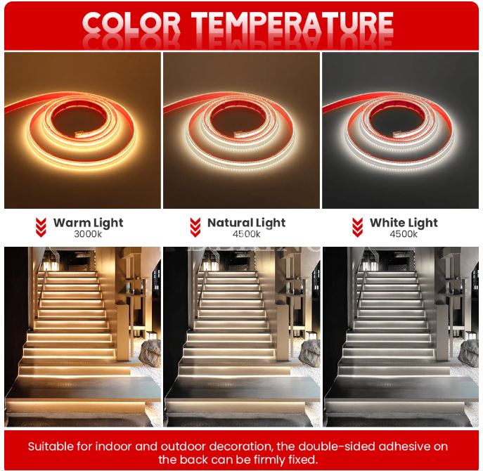شريط إضاءة LED COB قابل للخفت تطبيقات المنتج