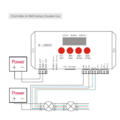 K-1000C,K-4000 K-8000C T-790K led Pixel contorller