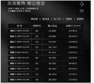 silim size power supply 12v