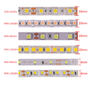 5050 led strip light 120chips